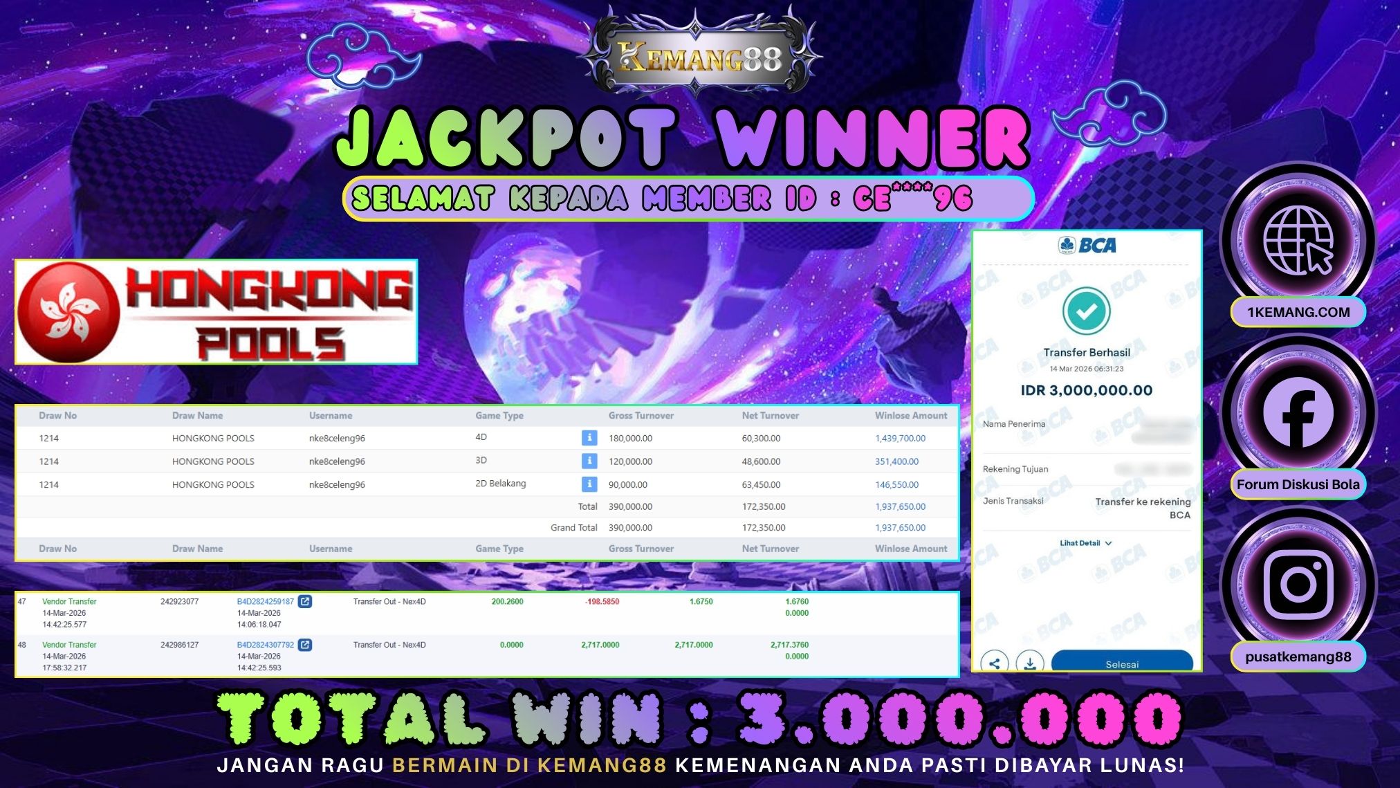 KEMANG88 [14 Maret 2026] : JACKPOT SLOT : HONGKONG POOLS [NEX4D] Rp. 3.000.000.,- LUNAS